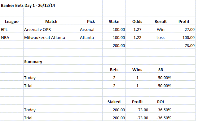 Banker Bets Day 01