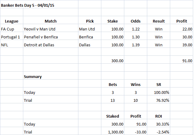 Banker Bets Day 05