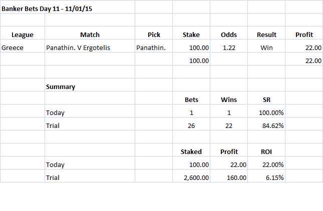 Banker Bets Day 11