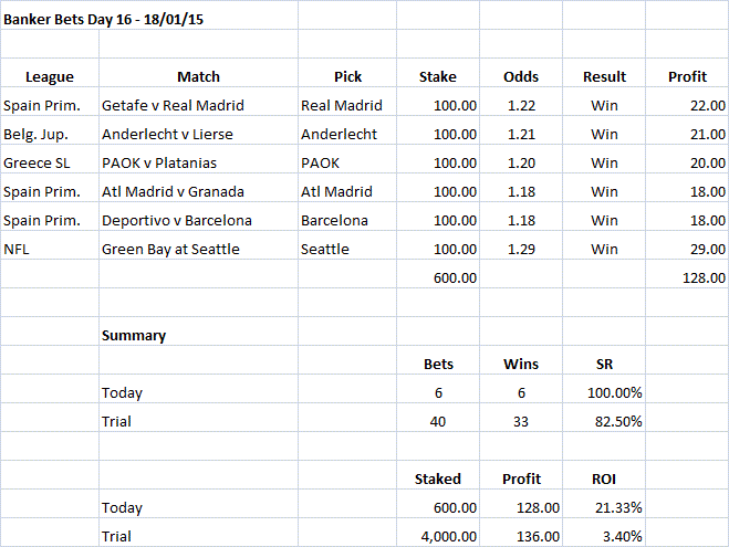 Banker Bets Day 16