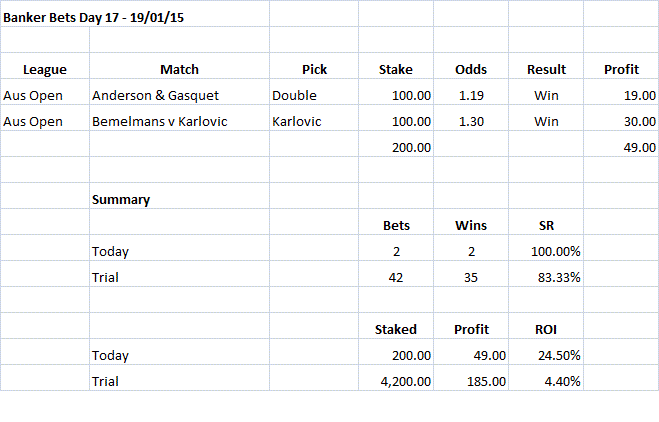 Banker Bets Day 17