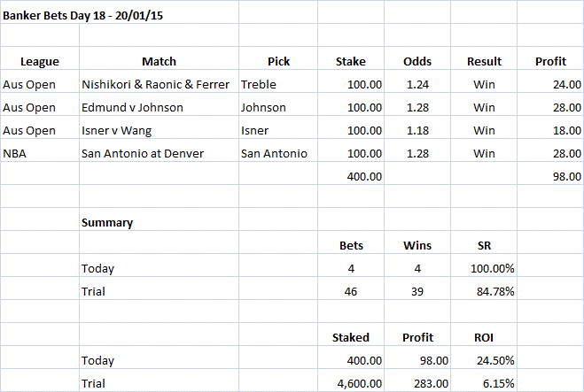 Banker Bets Day 18