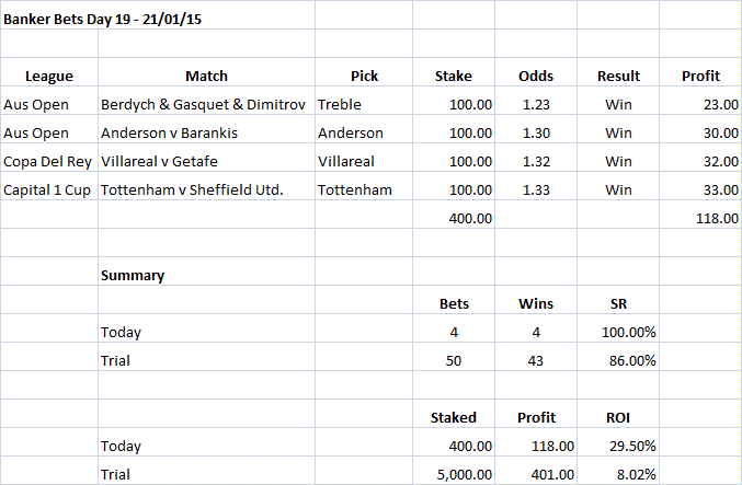 Banker Bets Day 19