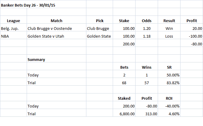 Banker Bets Day 26