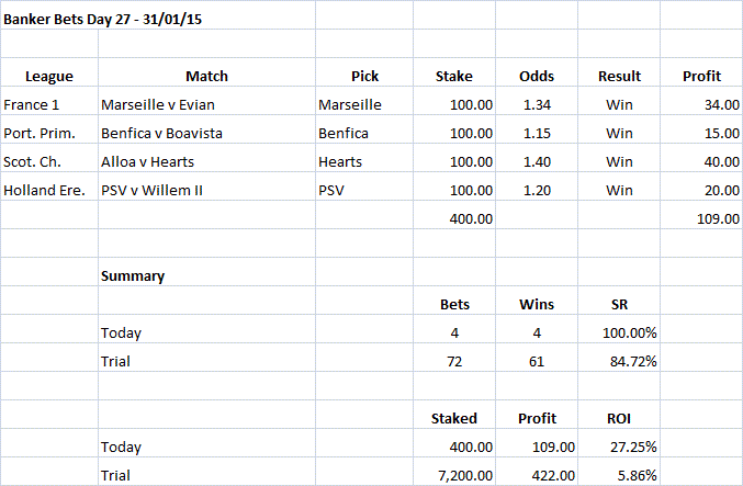 Banker Bets Day 27