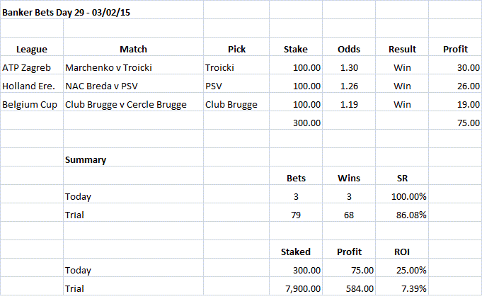 Banker Bets Day 29