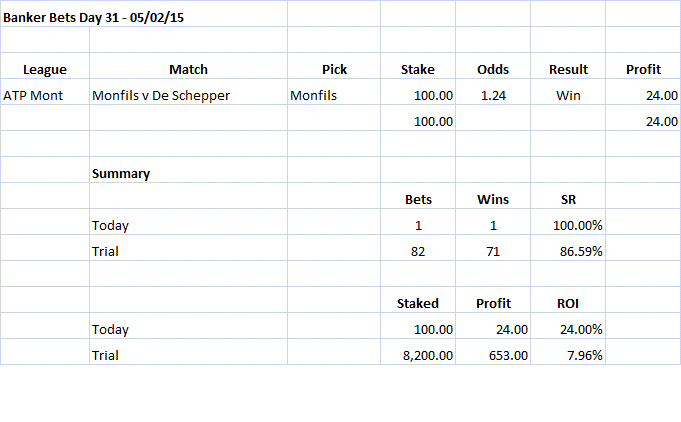 Banker Bets Day 31