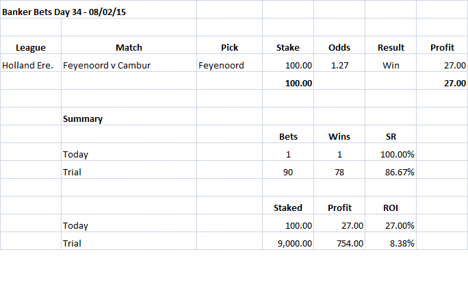 Banker Bets Day 34