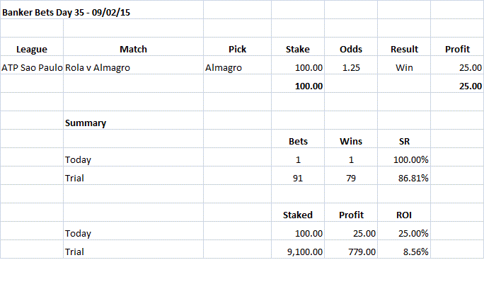 Banker Bets Day 35