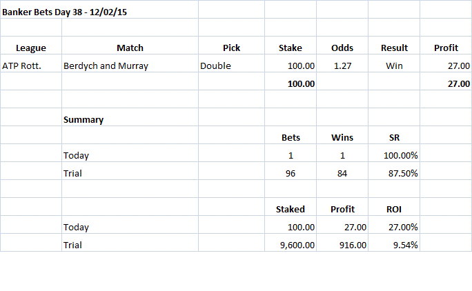 Banker Bets Day 38
