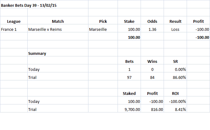 Banker Bets Day 39