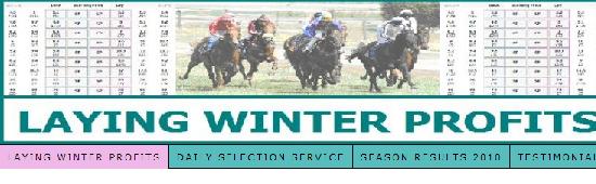 Laying Winter Profits Final Review