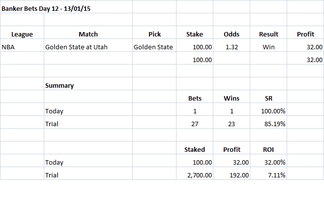 Banker Bets Day 12