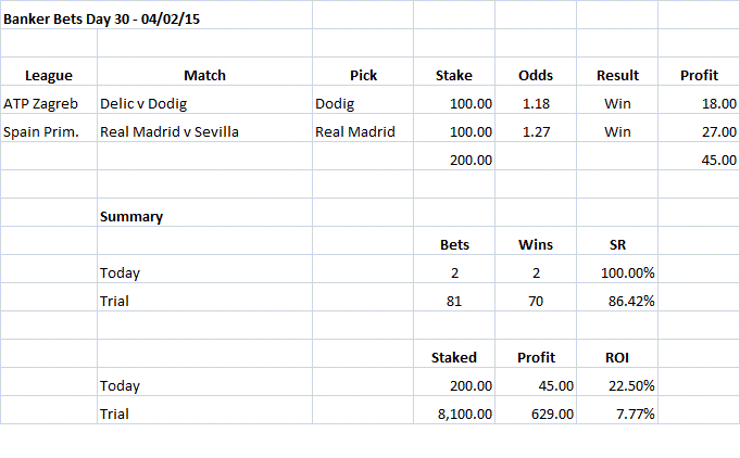 Banker Bets Day 30
