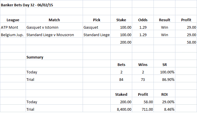 Banker Bets Day 32