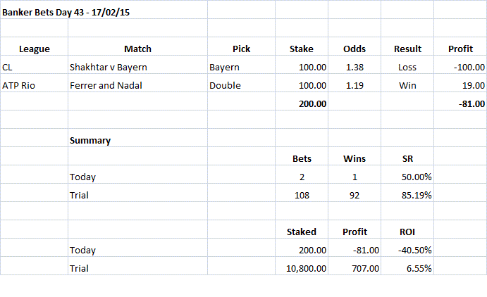 Banker Bets Day 43