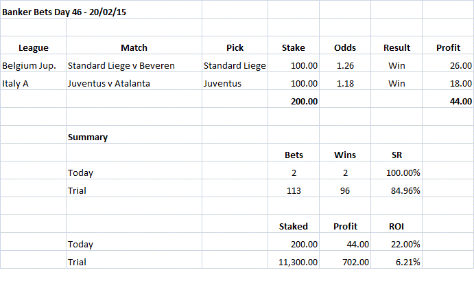 Banker Bets Day 46