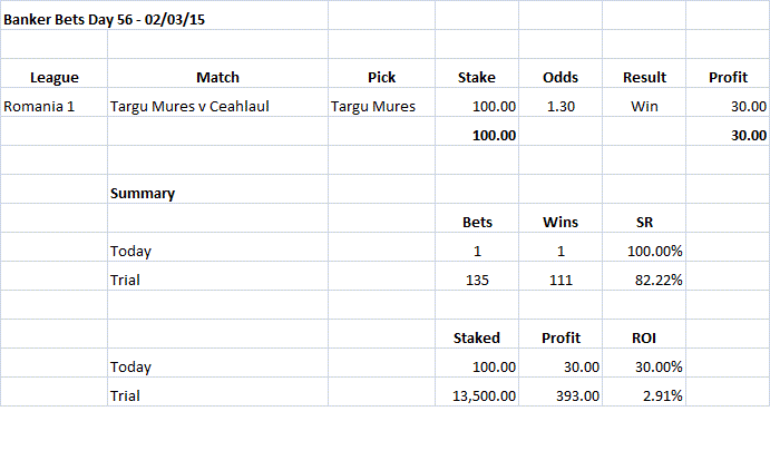 Banker Bets Day 56