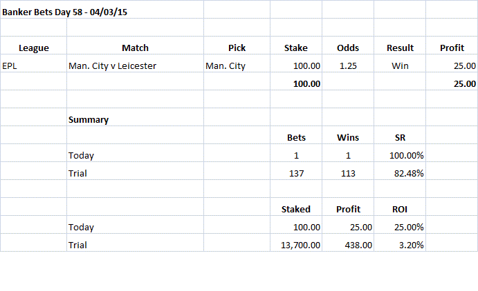 Banker Bets Day 58